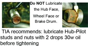 Lubing studs