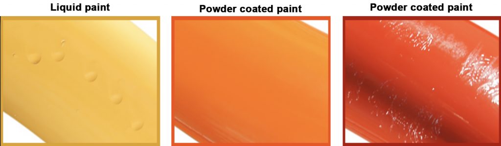 Painting Standards